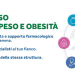 ercorso Sovrappeso e Obesità Meditel: visite specialistiche, esami, piano nutrizionale personalizzato e supporto terapeutico per la gestione del peso.